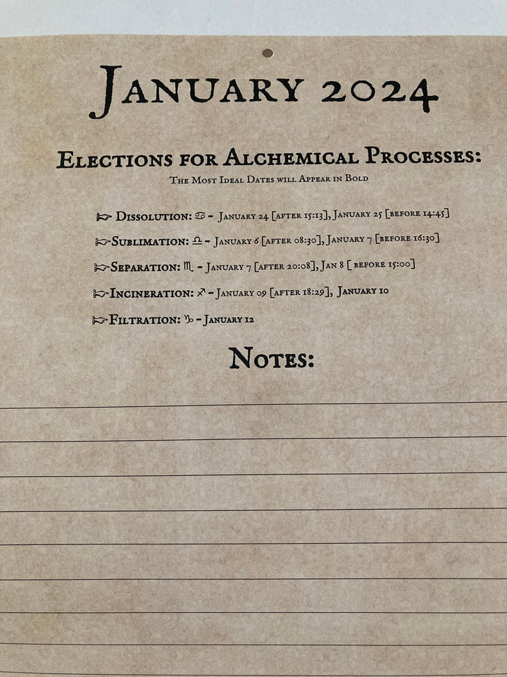 2025 Sidereal Astronomological Calendar